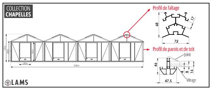 SERRE SUPRA 4 CHAPELLES