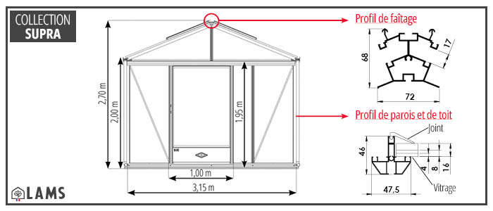 Bandeau Supra 3 15M - Serre SUPRA largeur 3,15 m
