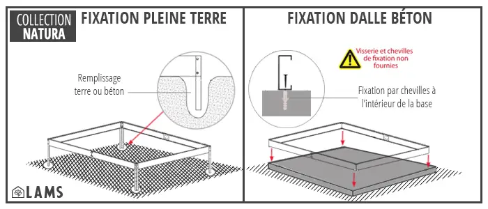 Fixation Base1 - Serre ALOÉ 8,10 m²