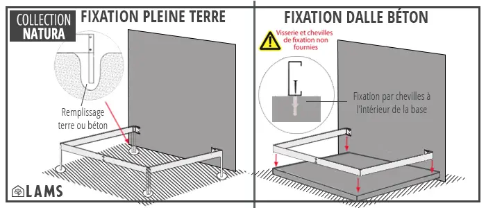 Fixation Base Melissa - Serre adossée MÉLISSA 4,90 m²