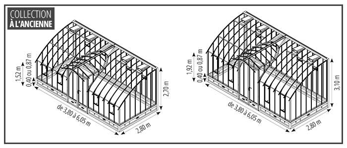 Mirabeau 2 80M - Serre MIRABEAU largeur 2,80 m sur embase aluminium