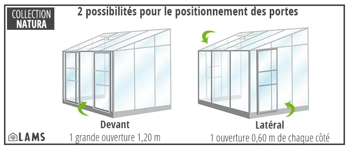 Position Porte Melissa 1 - Serre adossée MÉLISSA 4,90 m²
