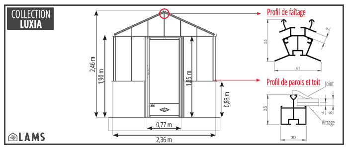 Dimensions Luxia Facade 236 Rétro Sur Muret - Serre LUXIA Rétro sur muret largeur 2,36 m