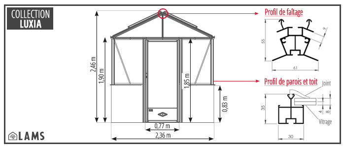 Dimensions Luxia Facade 236 Sur Muret - Serre LUXIA sur muret largeur 2,36 m