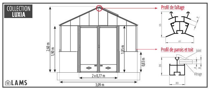 Dimensions Luxia Facade 309 Rétro Sur Muret - Serre LUXIA Rétro sur muret largeur 3,09 m