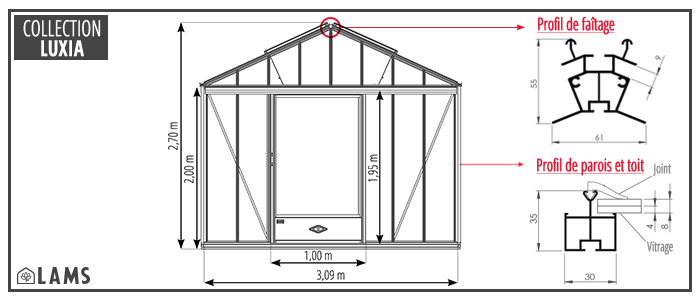 Dimensions Luxia Rétro Facade 309 - Serre LUXIA Rétro largeur 3,09 m